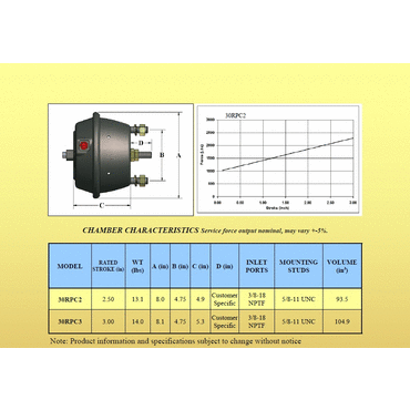 30 REMOTE 2.50 SEALED
