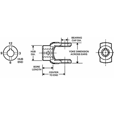 End Yoke