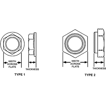 Nut-Thru Shaft Fwd