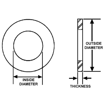 Washer