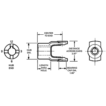 YOKE-END