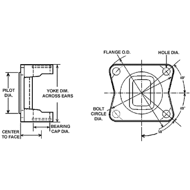 END YOKE