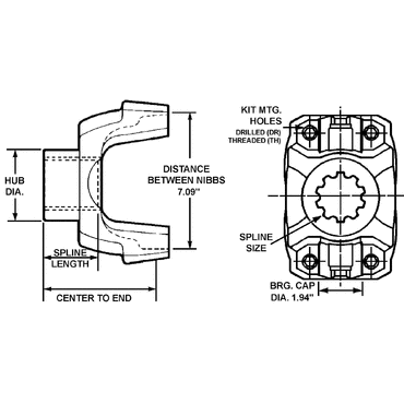 YOKE-END