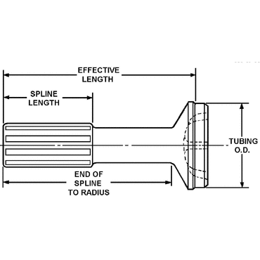 PLUG-SPLINE