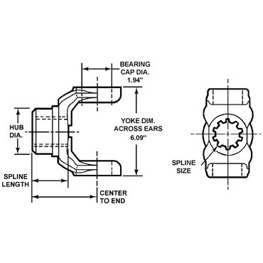 END YOKE