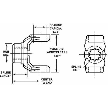 YOKE-END
