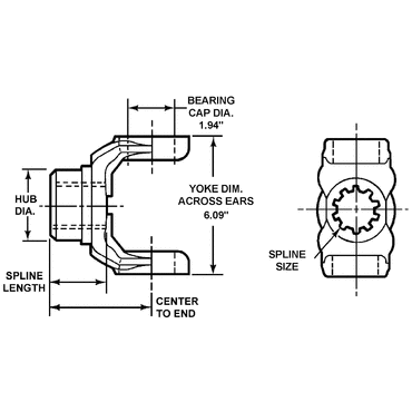 YOKE-END