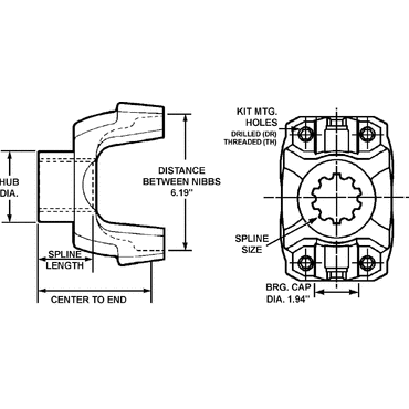 YOKE-END