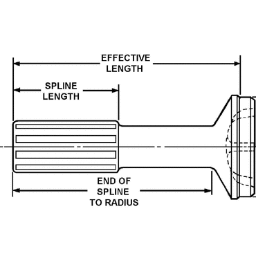 Spline Plug