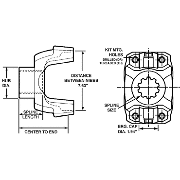 END YOKE