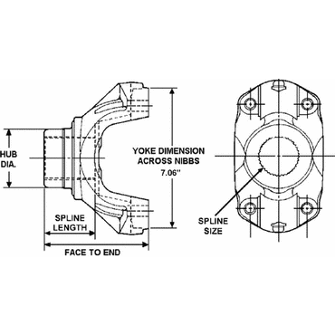YOKE-END