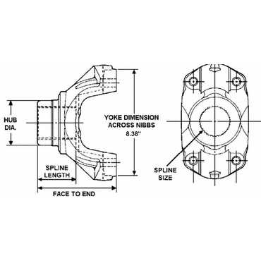 END YOKE