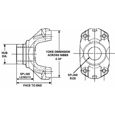 YOKE-END