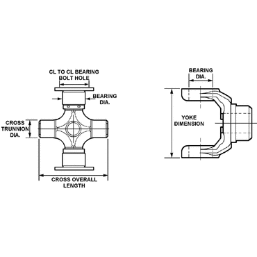 KIT-CNTR PARTS