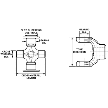 KIT-CENTER PARTS