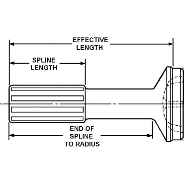 PLUG-SPLINE
