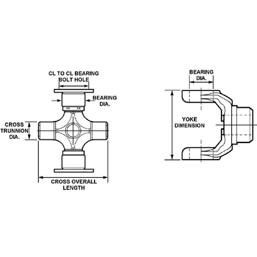 KIT-CROSS & BEARING