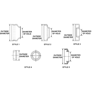Model.Product.Name