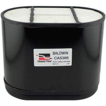 Element-Air Channel Flow