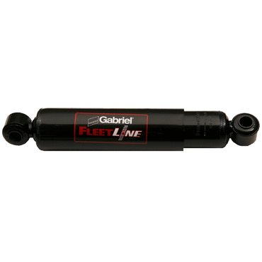 Model.Product.Name