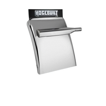Model.Product.Name