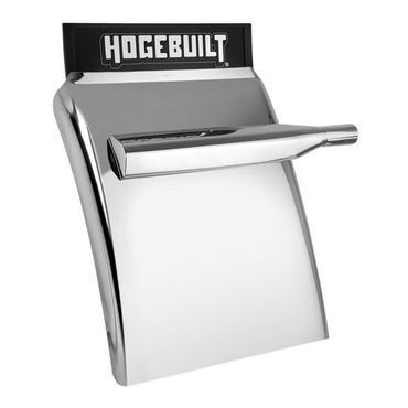 Model.Product.Name