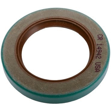 Model.Product.Name