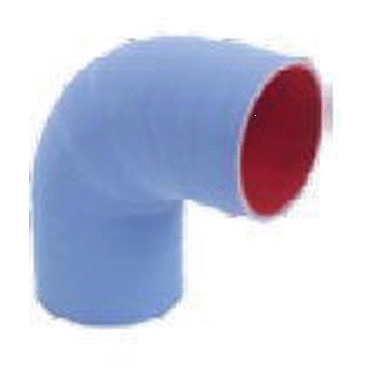 Model.Product.Name