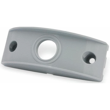 Model.Product.Name