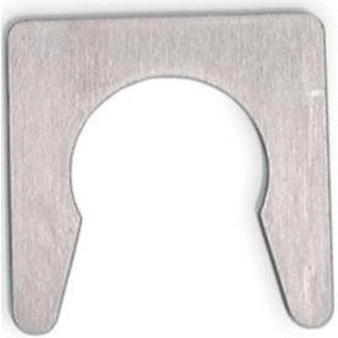 Model.Product.Name